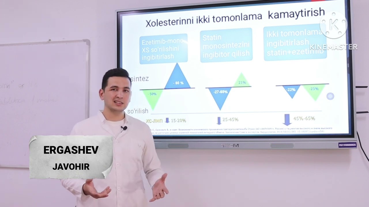 GIPOLIPIDEMIK DORI VOSITALARI.
