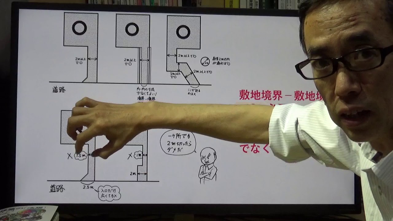 2　接道義務を説明するよ！