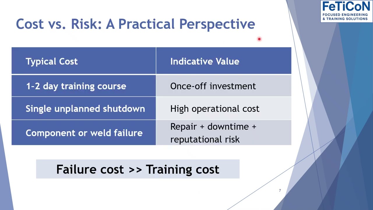 Business Case for Eng Training -  Executive version