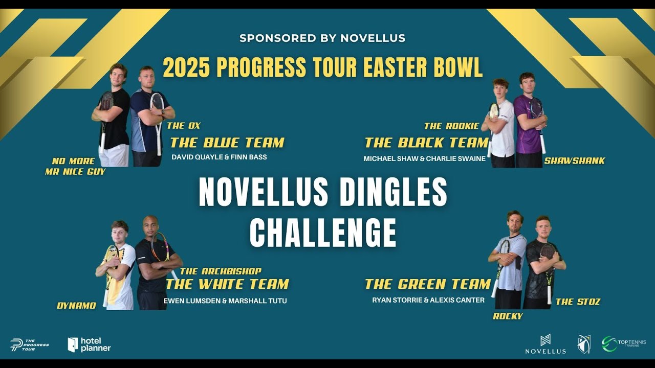 Crazy Tennis DINGLES Challenge - Novellus Easter Bowl Pro Tennis Event