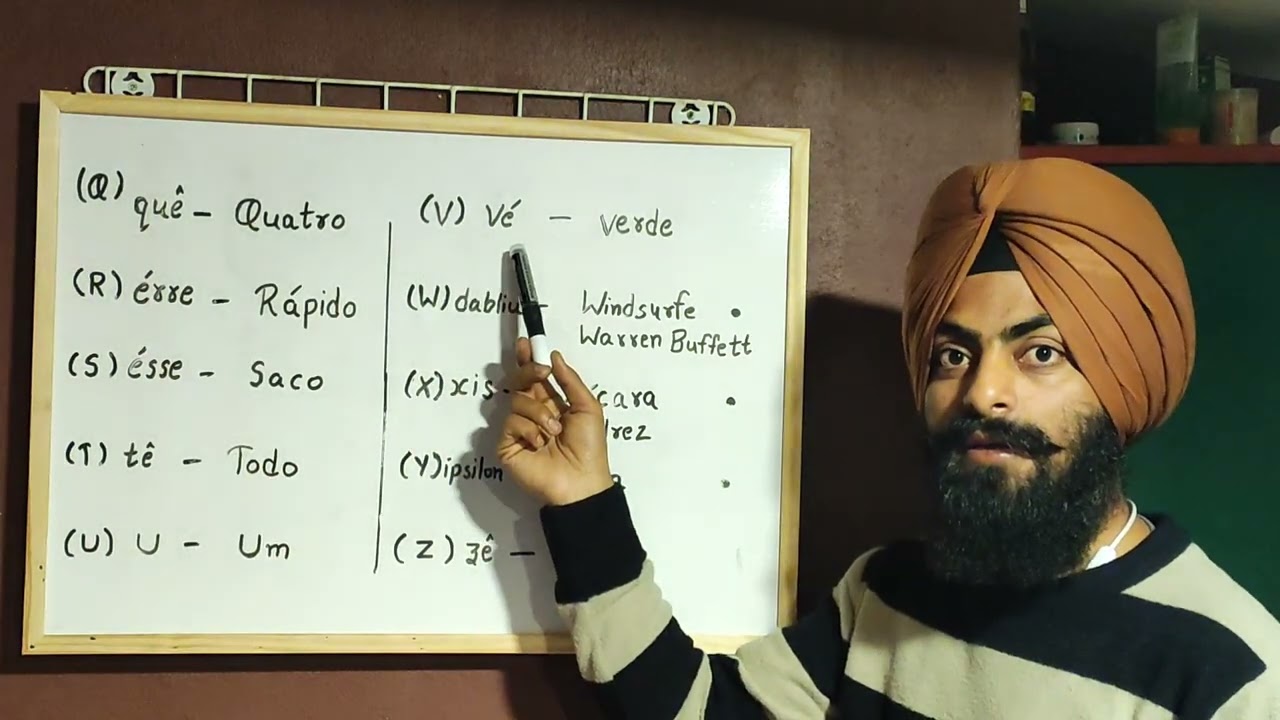 Learn Portuguese language Lesson - 4