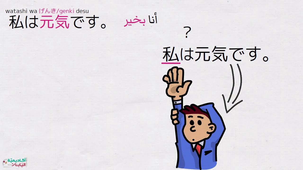 تحديد محور الجملة اليابانية (درس2) は قاعدة