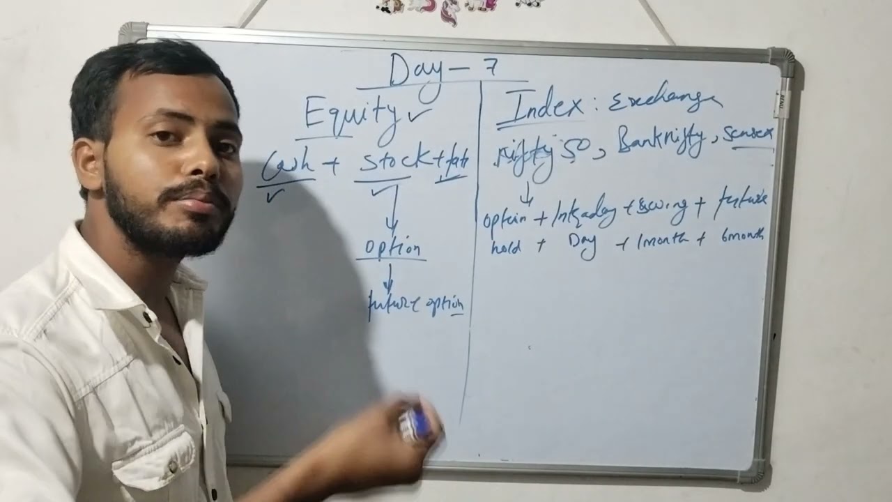 Day 10: Equity vs Index – Kaun Dega Zyada Profit? Sach Samjho!