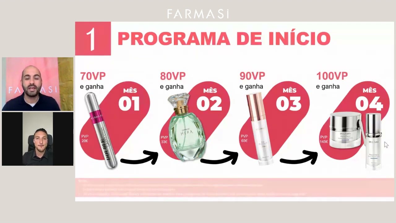 Presentação Farmasi Portugal 2024