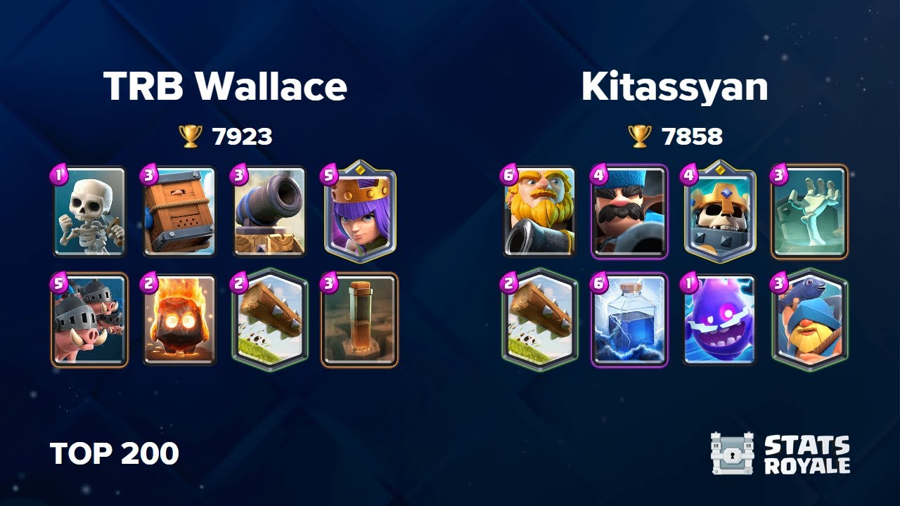 TRB Wallace vs Kitassyan [TOP 200]