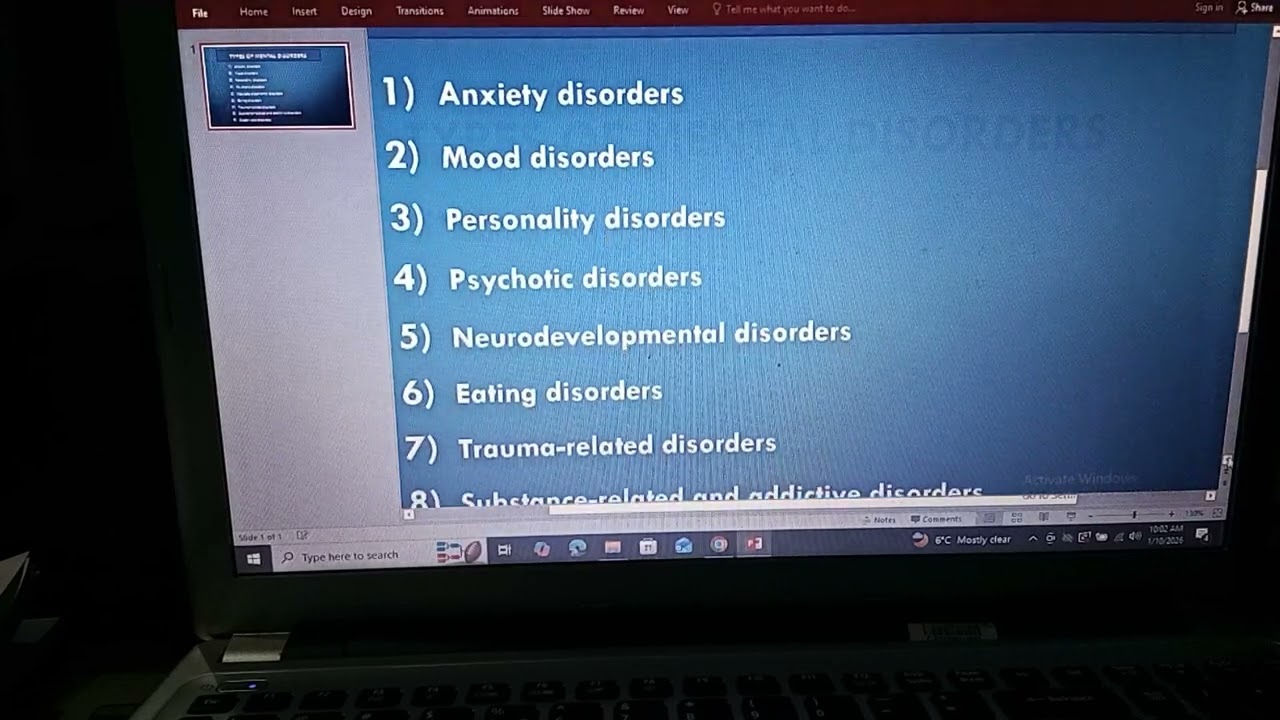 Types of Mental Disorders