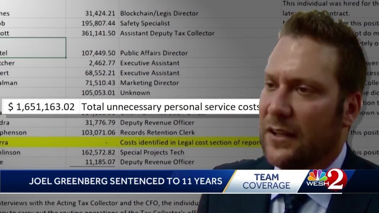 Reactions to former Seminole County tax collector Joel Greenberg sentenced