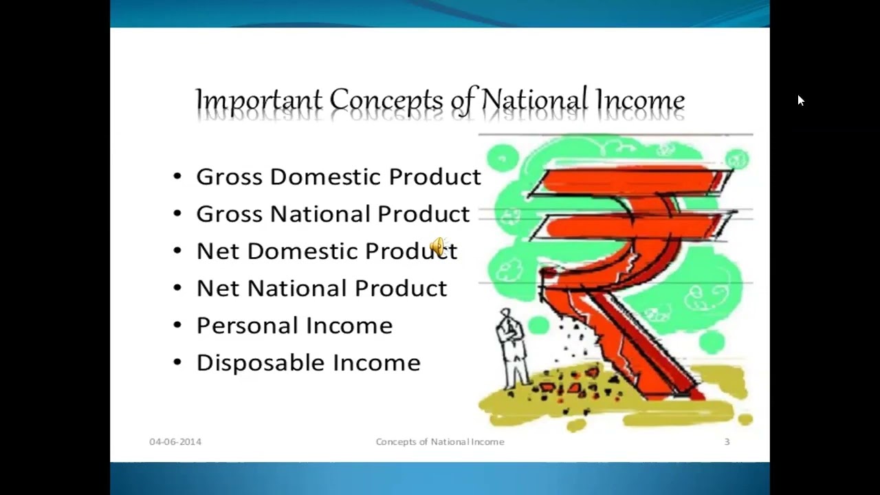 Macro Economics - Dr. J. Sathya