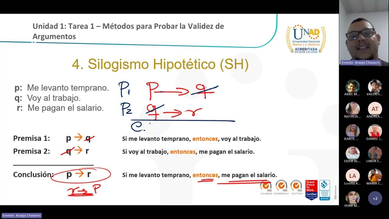 CIPAS #2 :Tarea 1. métodos para probar la validez de argumentos. ejercicios 3 y 4