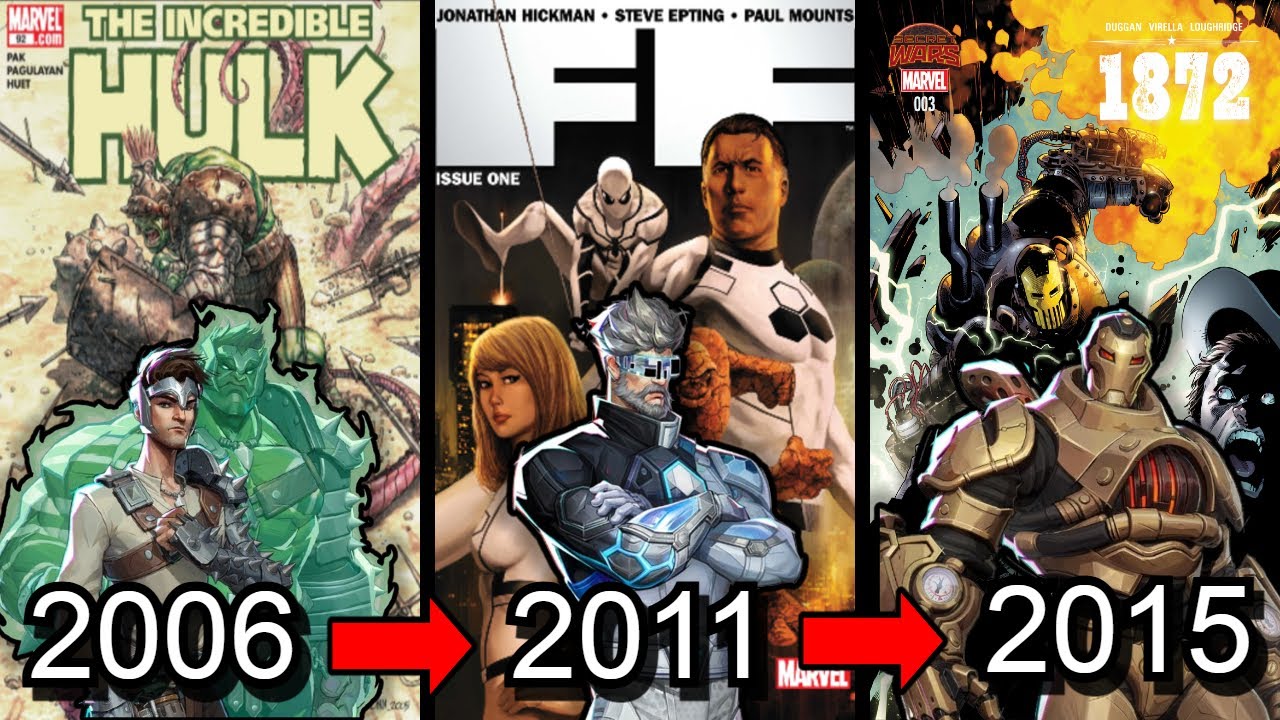I read EVERY Marvel Rivals Comic (2006 - 2016)