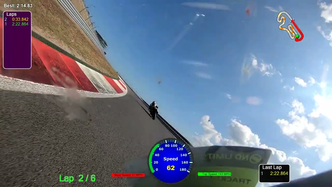 CBR600RR Portimao No Limits Trackday 2/3/4th June. Lower Group. 3