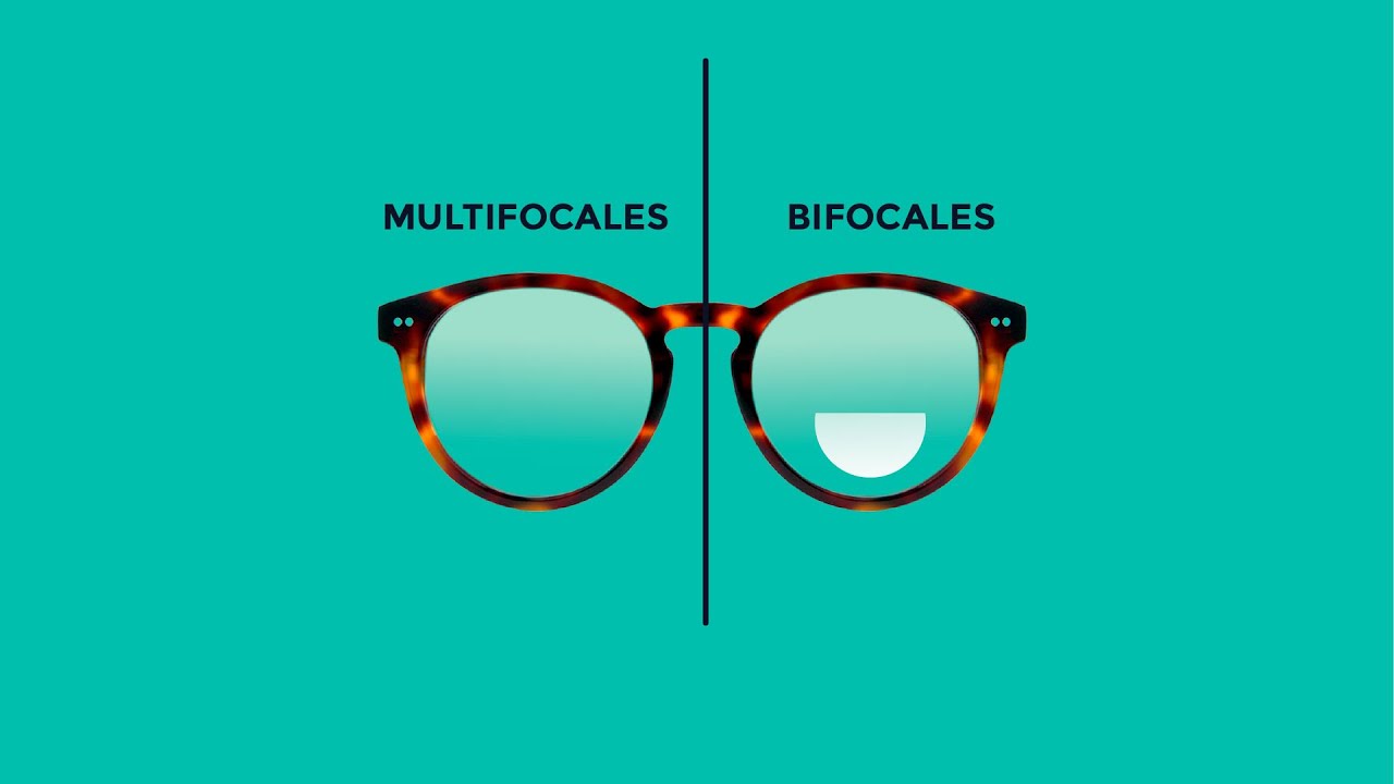 Lentes Multifocales