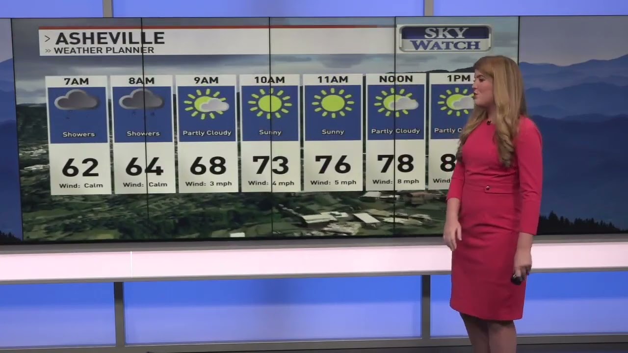 Julia Haley 6/8/2025 Weather Forecast