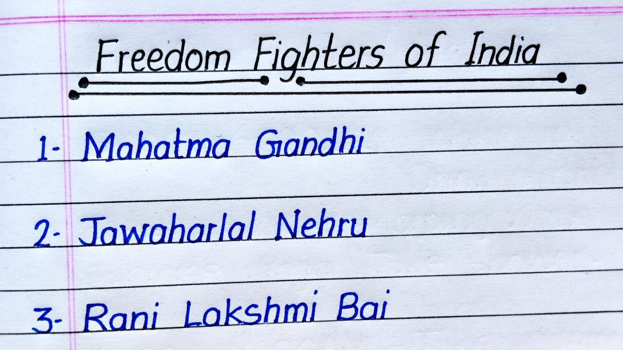Name of 20 Great Indian Freedom Fighters || Freedom Fighters of India || Indian Freedom Fighters