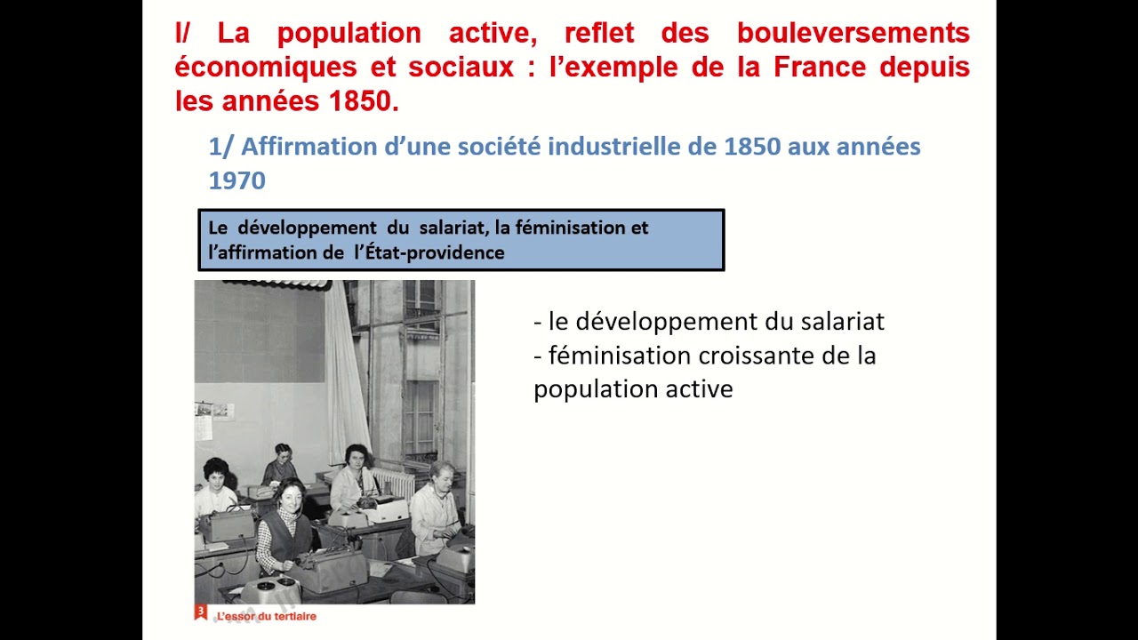 [Concours Sciences Po Paris] Les mutations des sociétés de 1850 à nos jours - cours complet