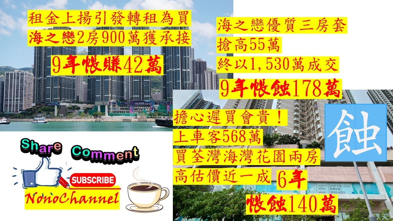 【二手樓市】【蝕讓成交】荃灣海之戀2房900萬沽，9年持貨帳賺42萬；套三房銀主盤追價55萬，仍蝕讓178萬沽；海灣花園2房568萬沽，6年帳蝕170萬，貶值2成走。您點睇？