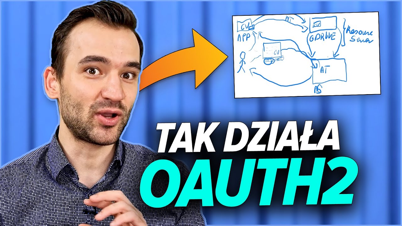 What is OAuth2 and How Does it Work?