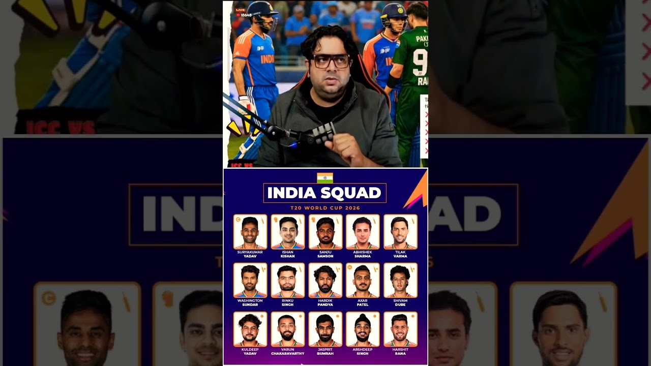India T20 Worldcup squad Update 