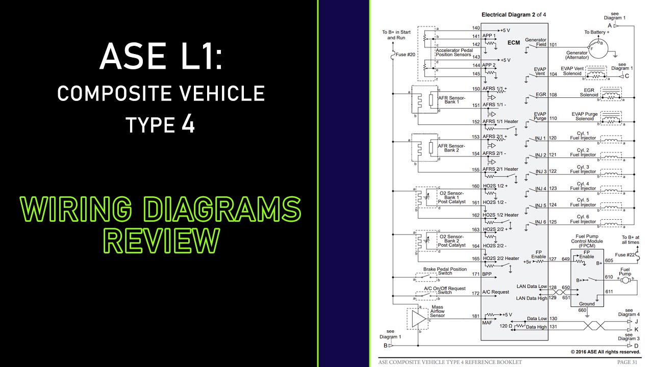 ASE L1 Composite Vehicle - Wiring Diagrams Review