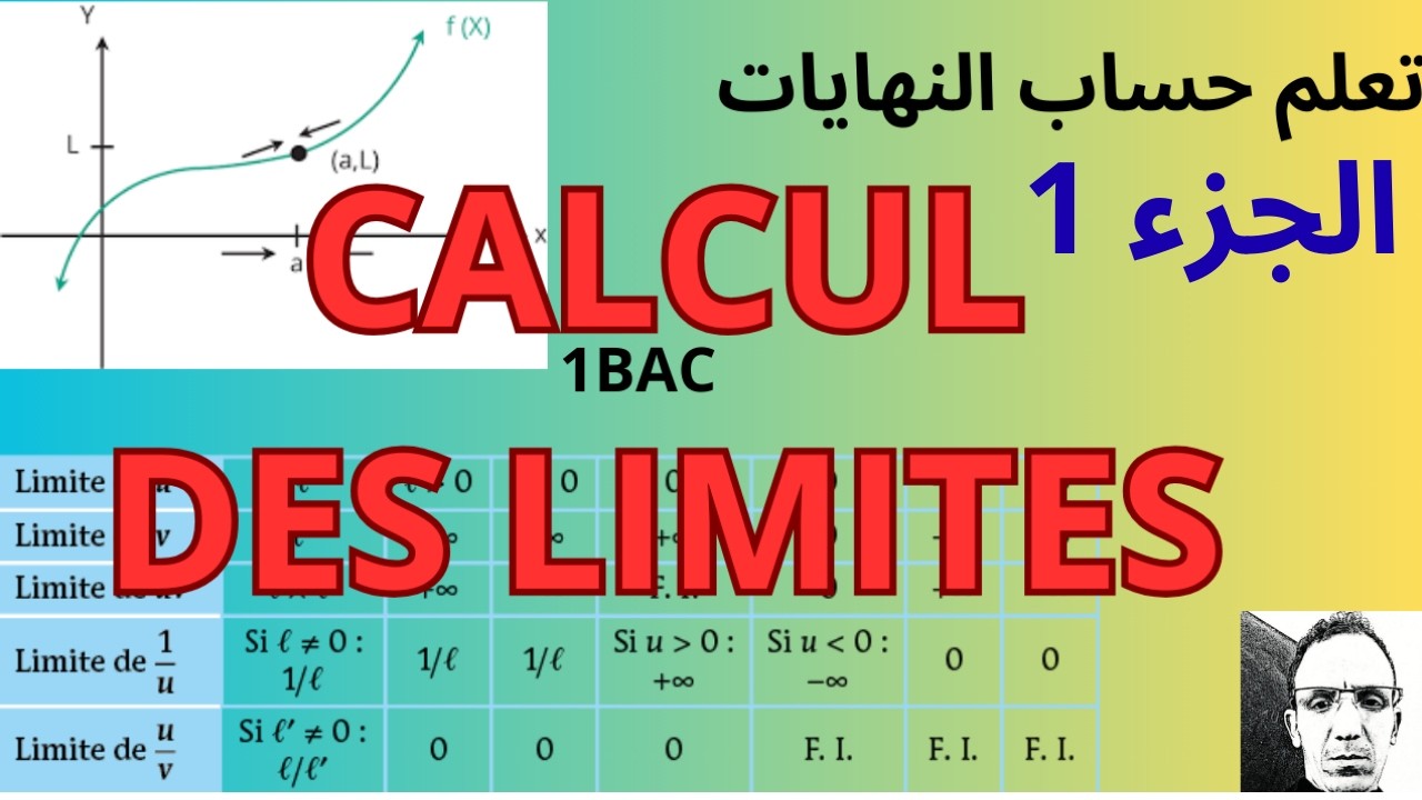 شاهد افضل شرح حول تقنيات  حساب النهايات الجزء1:  CALCUL DES LIMITES 1 BAC