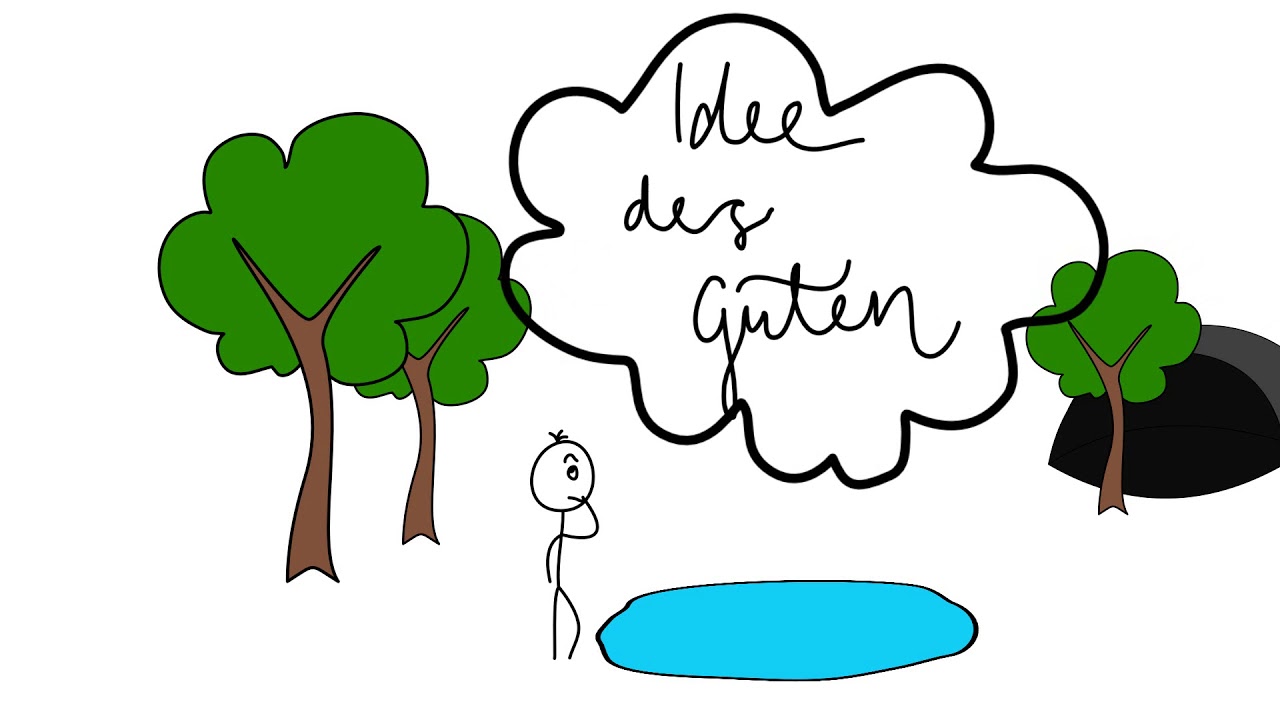 Platons Höhlengleichnis