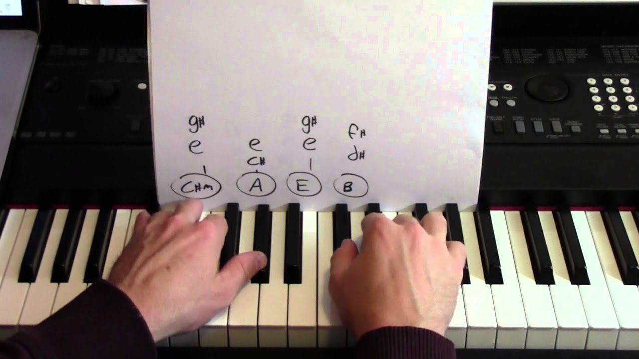 Photograph ★ PIANO TUTORIAL ★ Ed Sheeran