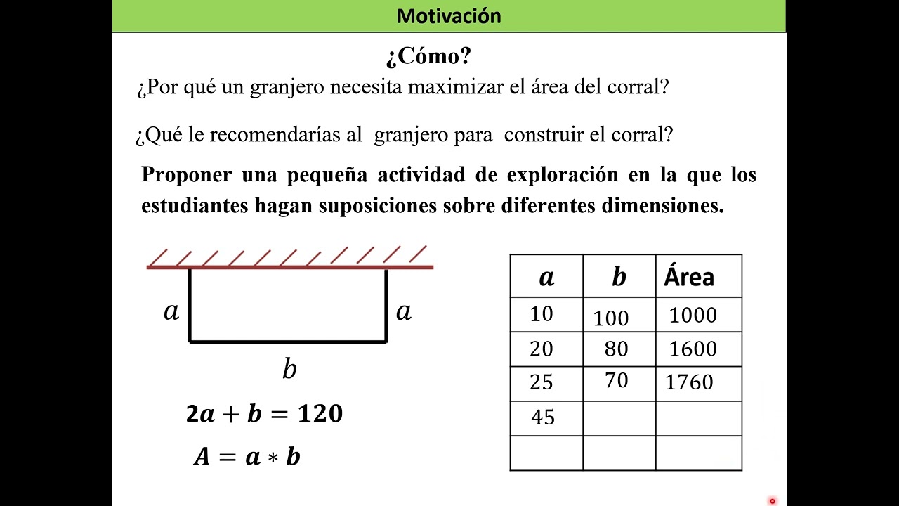 Funciones  didácticas en la enseñanza de la  matemática  Parte II