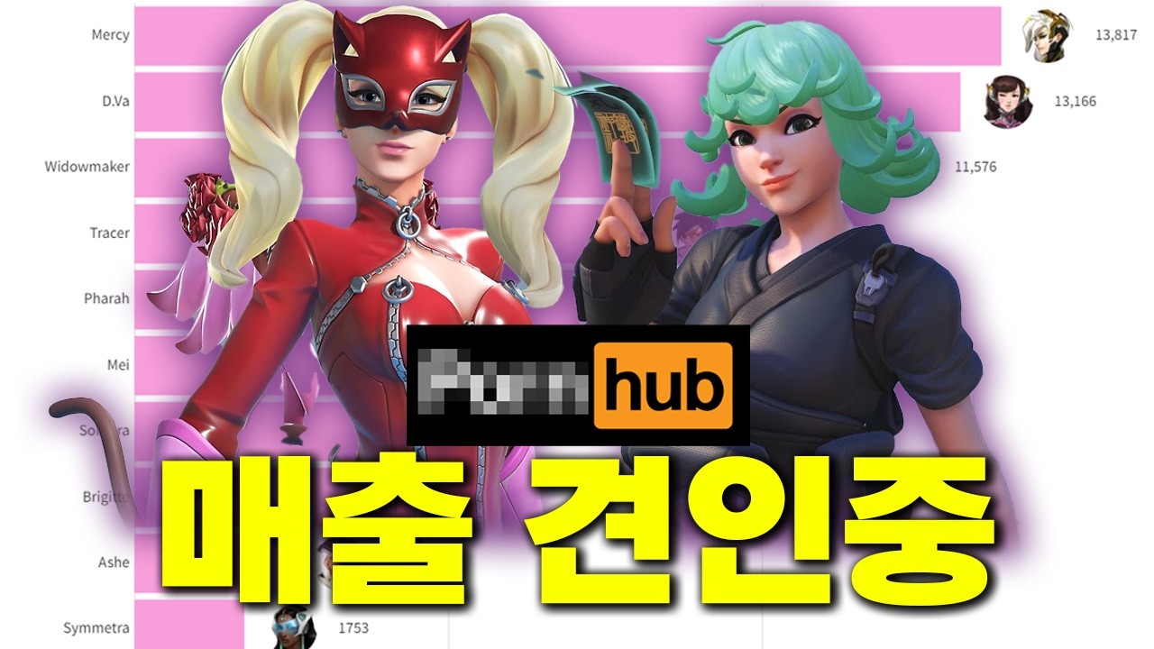 오버워치 메르시와 키리코는 왜 스킨이 계속 나올까 I 팟캐스트 바닐라 모드  2화