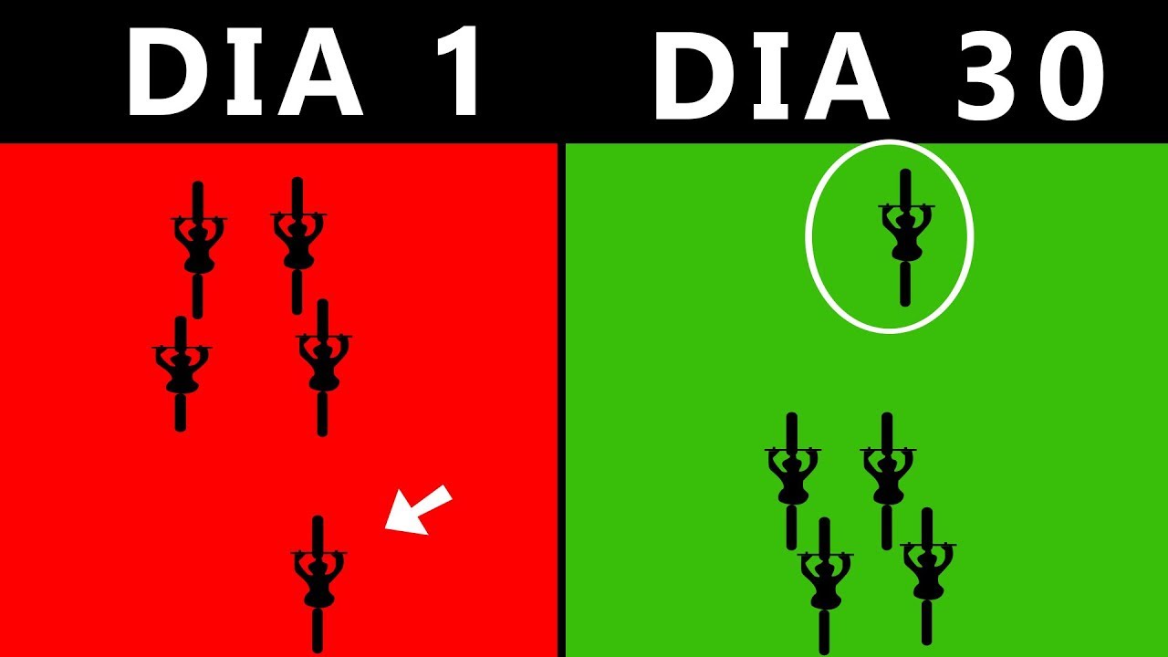 🥇17 MANERAS EFICIENTES DE CONVERTIRTE EN UNA LEYENDA 🚲 Salud Ciclista