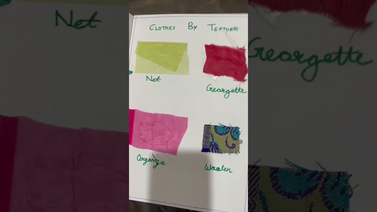 EVS Project on Textiles and Different Types of Clothes