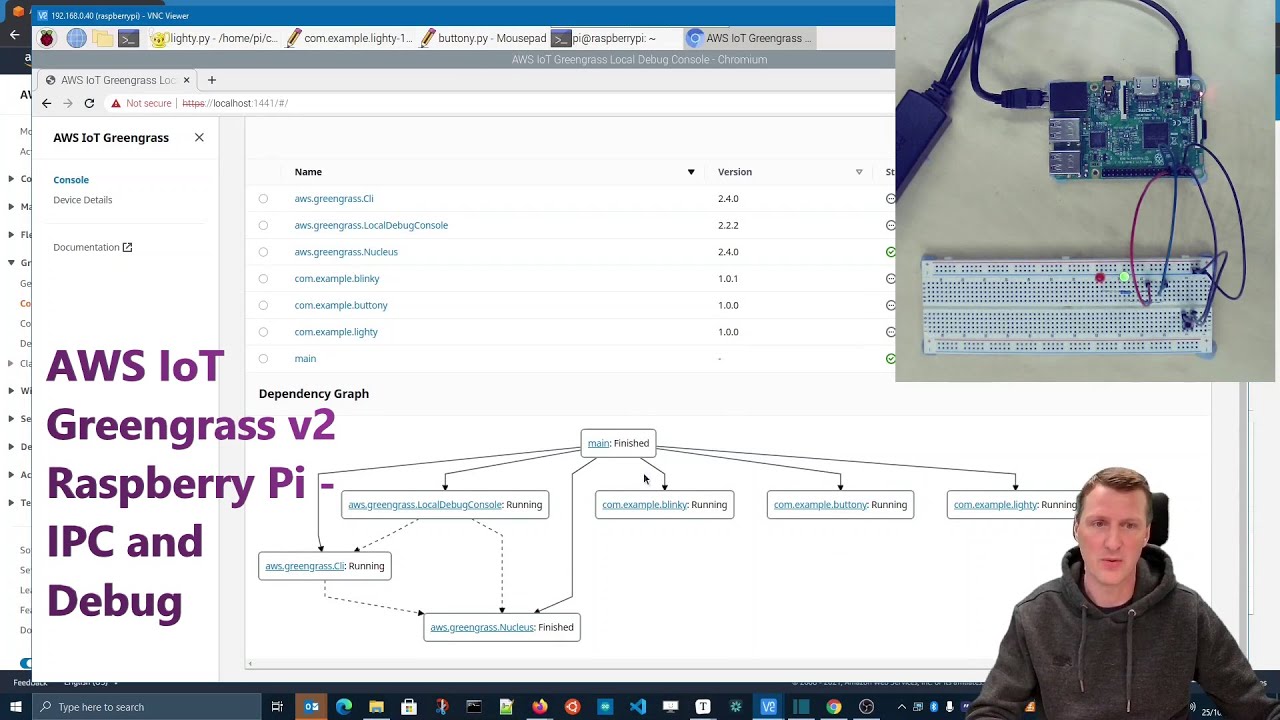 AWS IoT Greengrass  v2 (Part 3) local Pub/Sub using GG IPC and Debug console