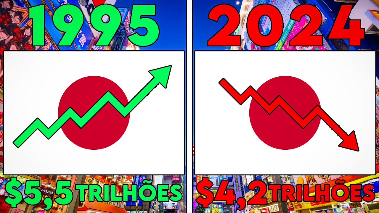 PAÍSES que ESTÃO PARADOS no TEMPO