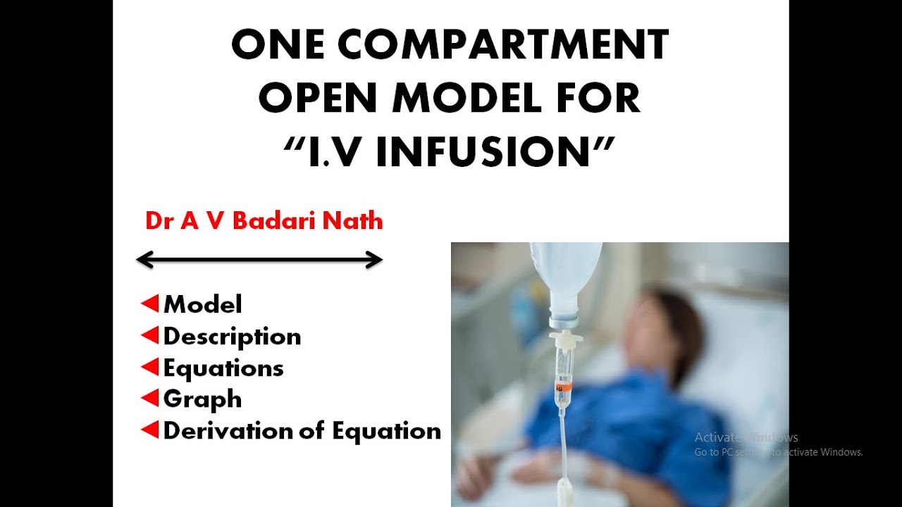One Compartment Open Model For IV Infusion