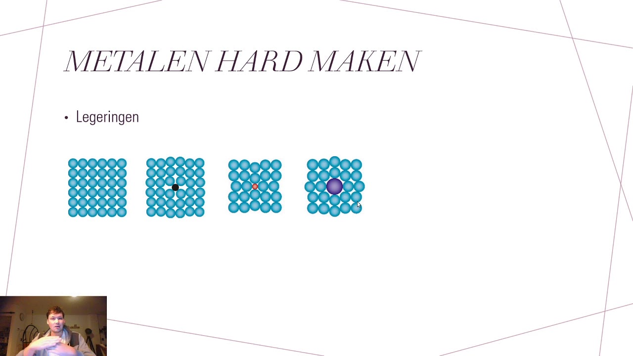4 havo Metalen en zouten