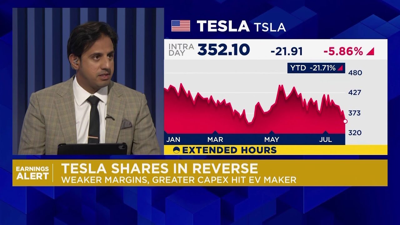 Акции Alphabet и Tesla упали на постмаркете после публикации отчетности