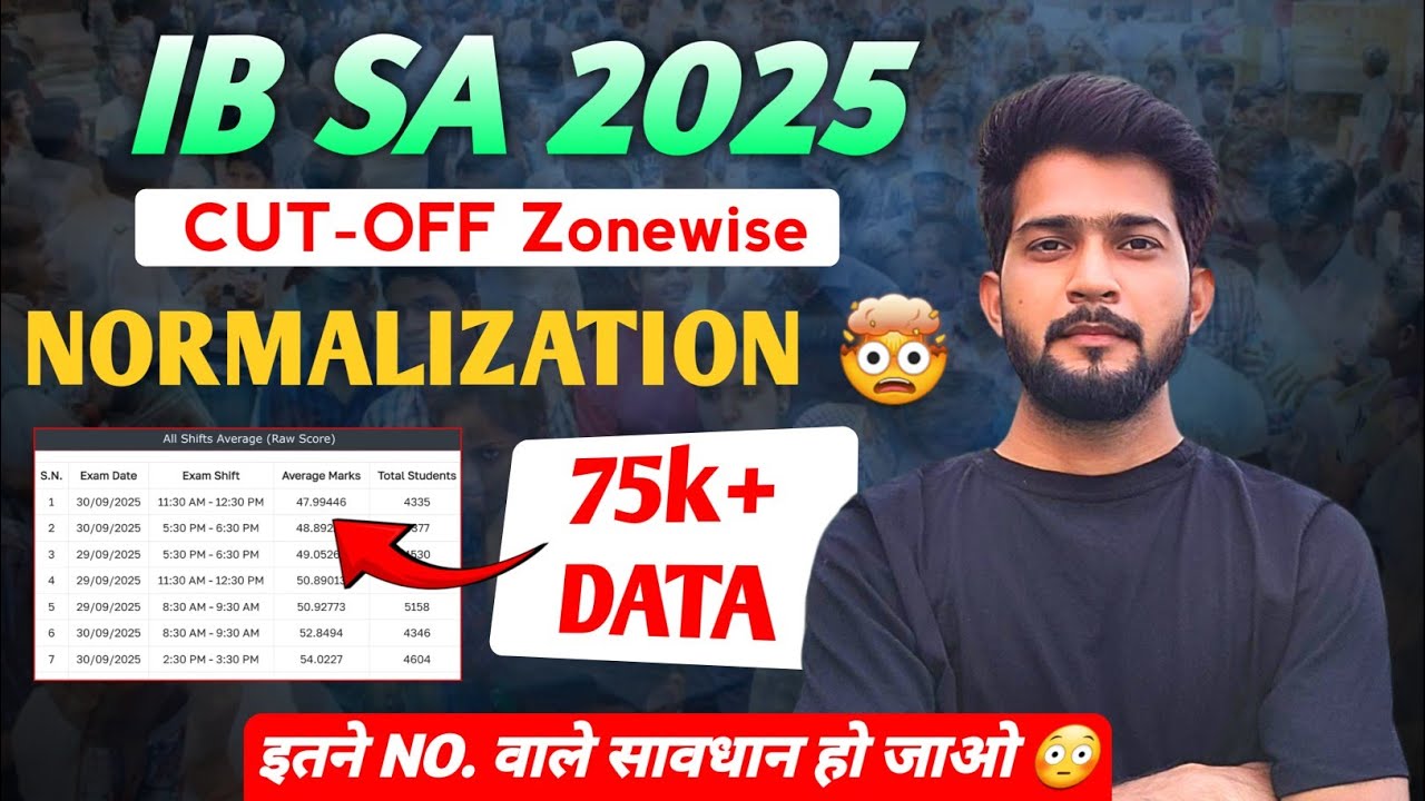 IB Security assistant Cutoff  ✅️ || Ib security assistant इतना normalization 🤯 || Zonewise Cutoff 