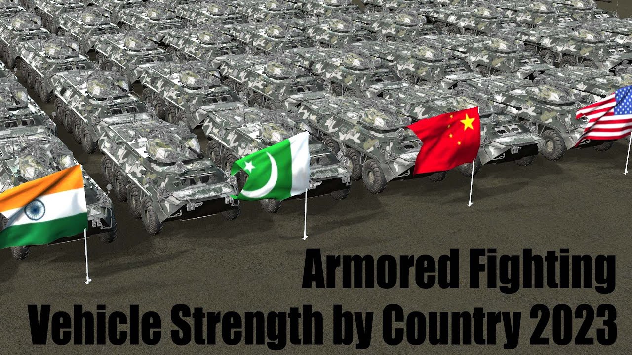 Armored Fighting Vehicle Strength by Country 2023 | AliData