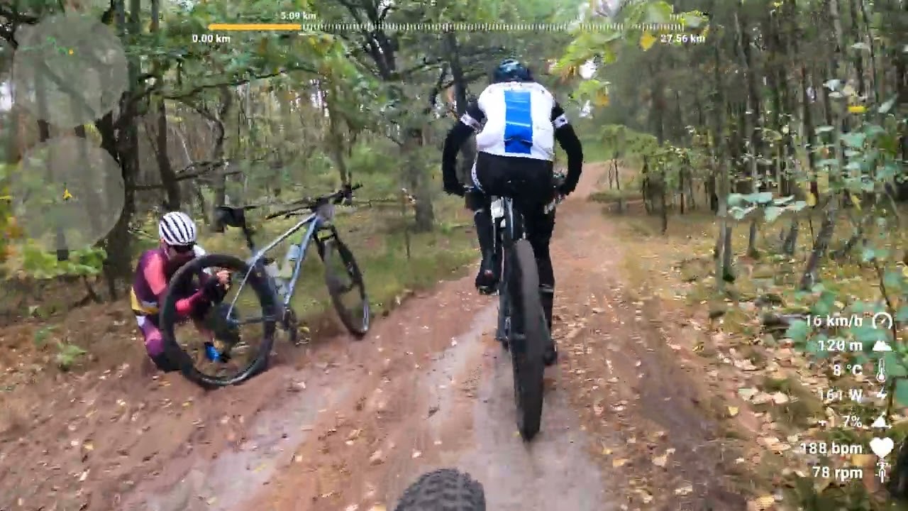 Poland Bike Wawer 2023 Finał Sezonu 4K