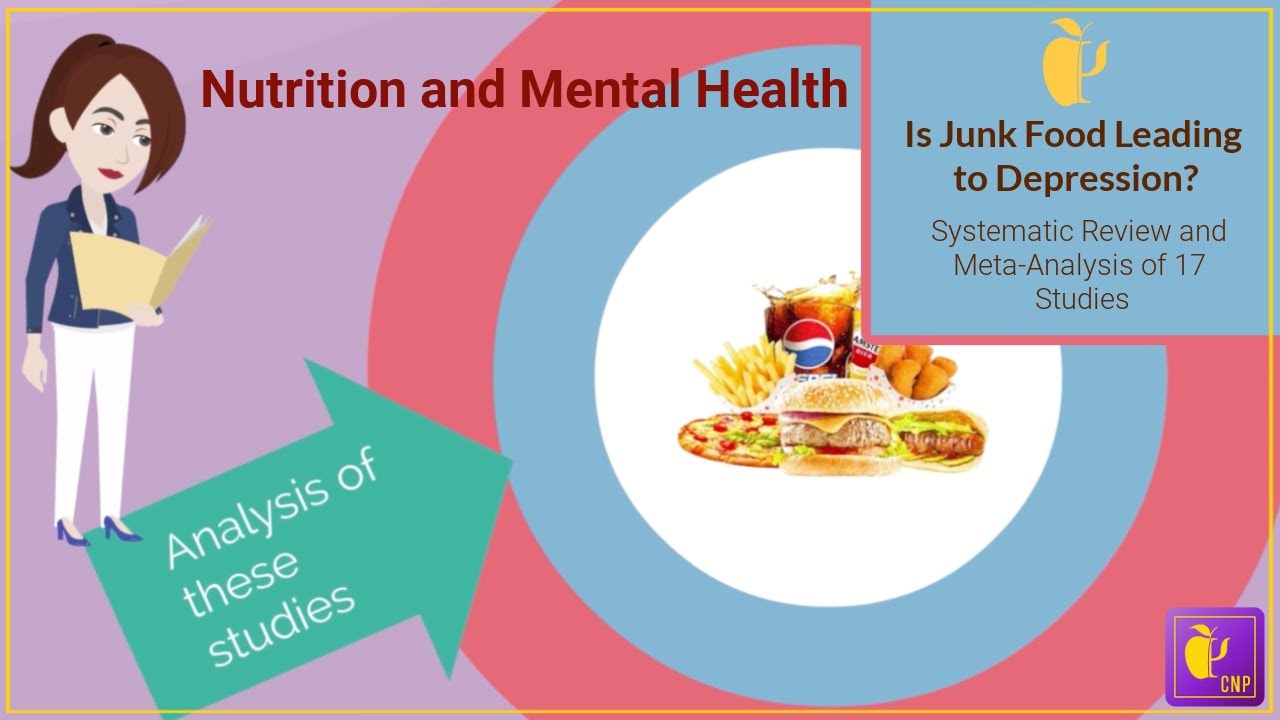DMHB #58: Eating Junk Food Linked to Higher Risk of Depression, Study Finds. #junkfood #depression
