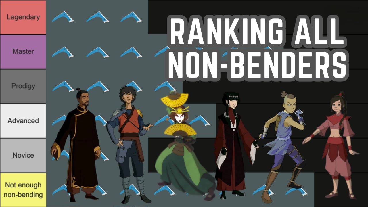 Ranking All Non-Benders In Avatar The Last Airbender and Legend of Korra - Tierlist