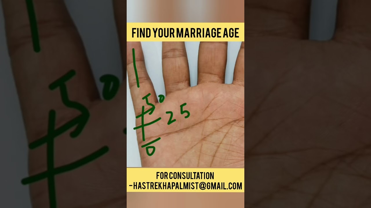 FIND YOUR MARRIAGE AGE | PALMISTRY | HASTREKHA - PALM READING