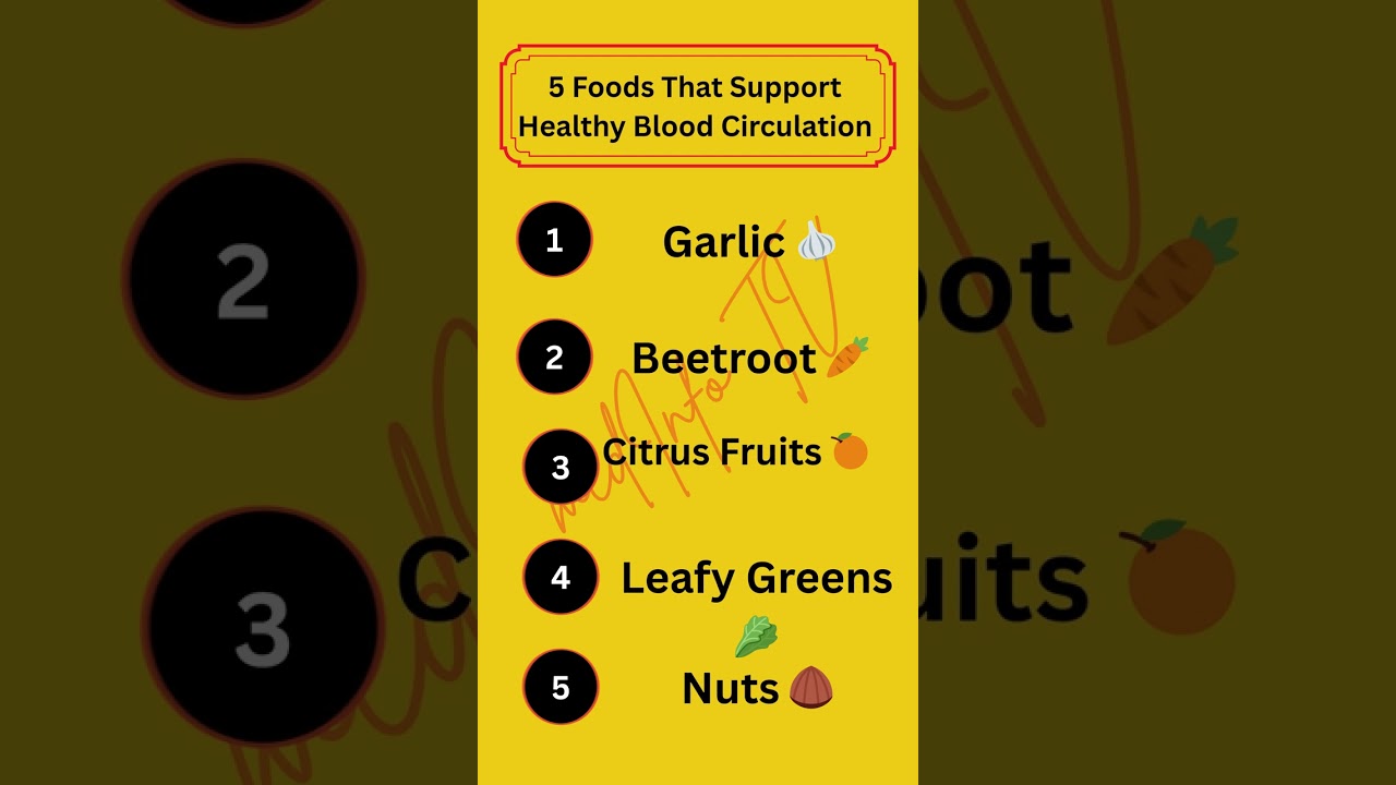 Foods That Support Blood Circulation | medInfo TV
