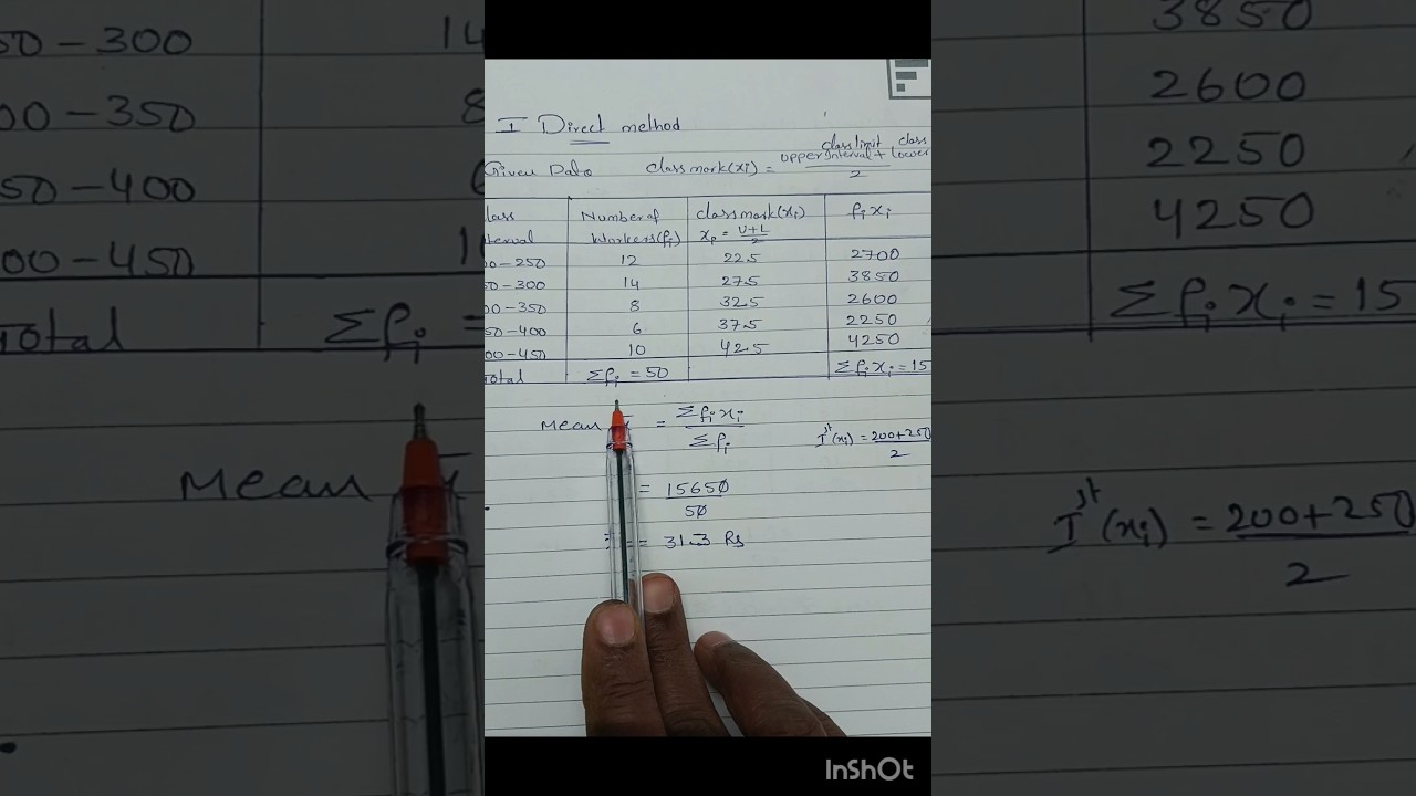 10th,maths.find Mean by using Direct mean method