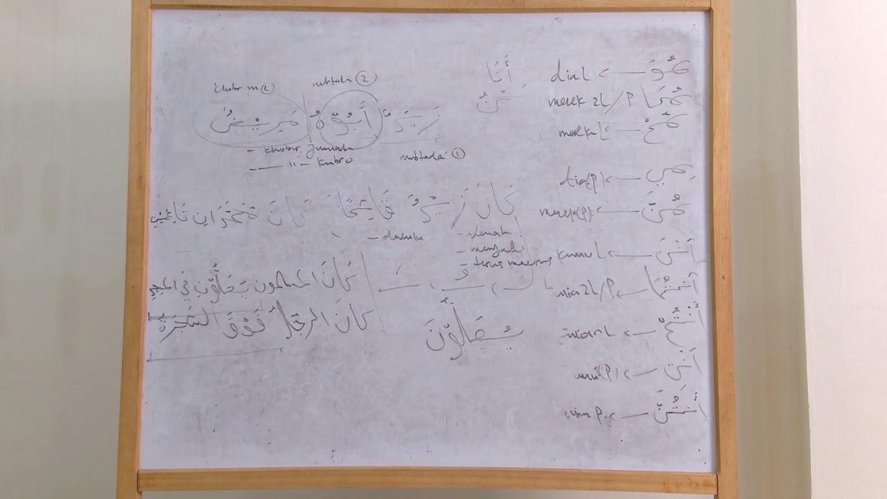 Bahasa Arab
