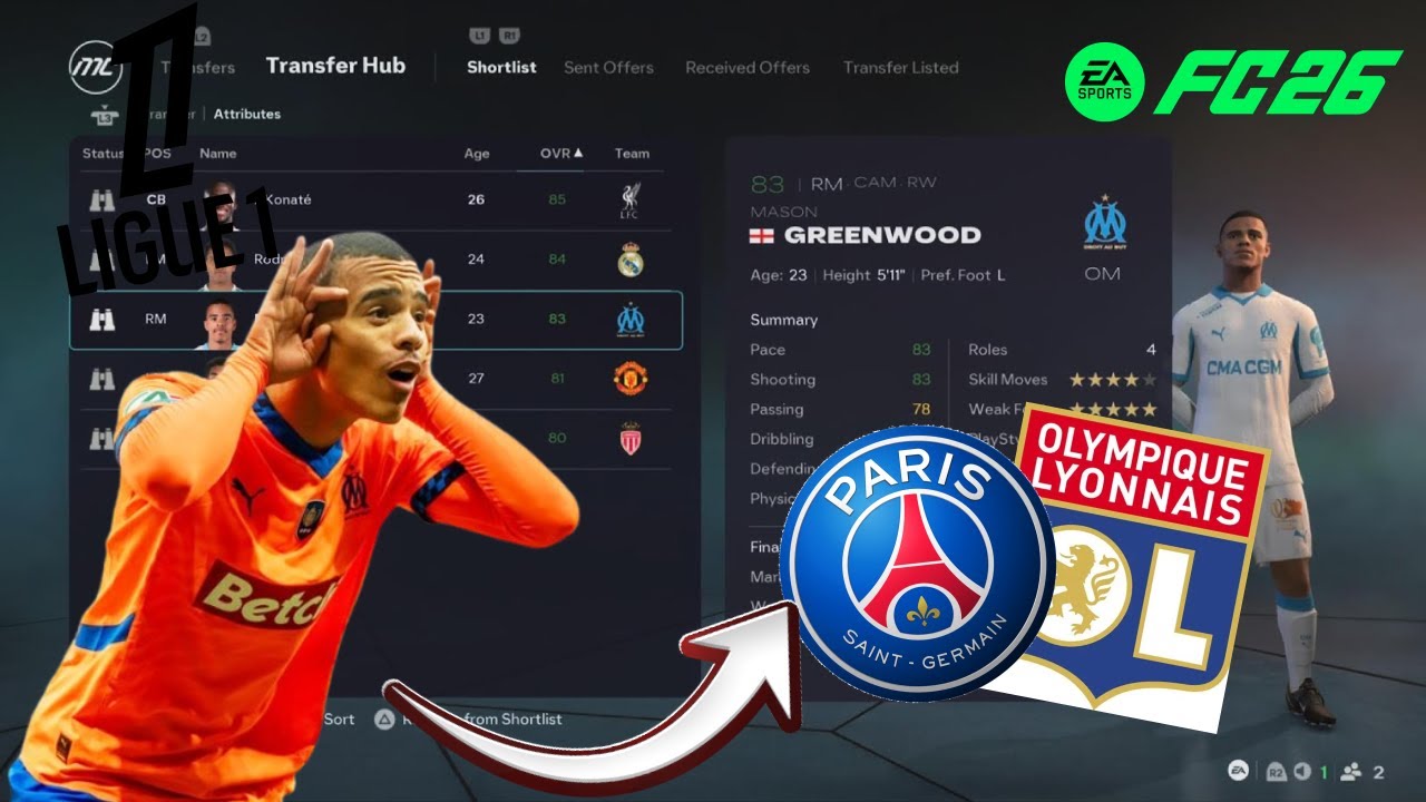 Five Realistic Transfers For Every Ligue1 Club|FC26 Career Mode