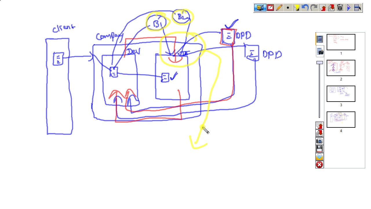 Manual Testing Demo2_By SreekanthNalagarla