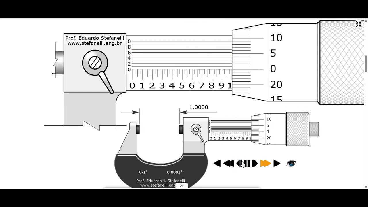 inch micrometer ya British micrometer ki reading nikalna seekhe bilkul aasan