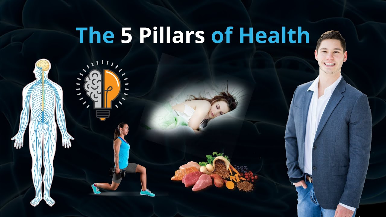 5 Pillars of Health