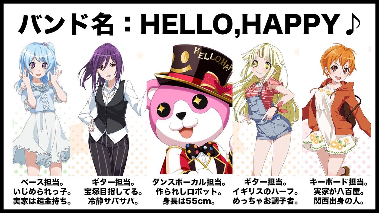 【アニメ】バンドリ見たことないやつにハロハピの設定考えさせたら腹筋崩壊したwwwwww【ガルパ】
