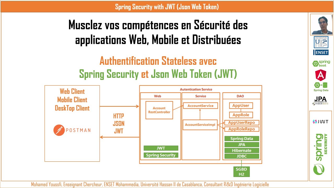 Spring Security & JWT - Musclez vos compétences en Sécurité des Apps web